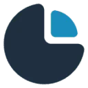 Sliced Invoices Coupon Codes